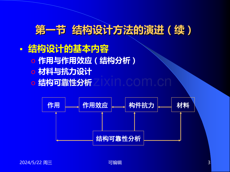 第九章-结构设计理论和桥梁设计规范-.ppt_第3页