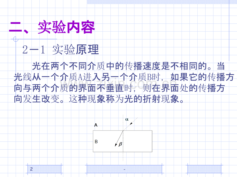 折光率的测定.ppt_第2页