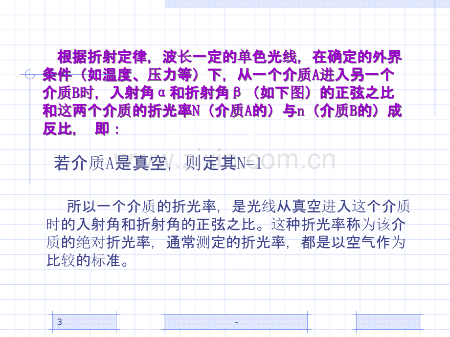 折光率的测定.ppt_第3页