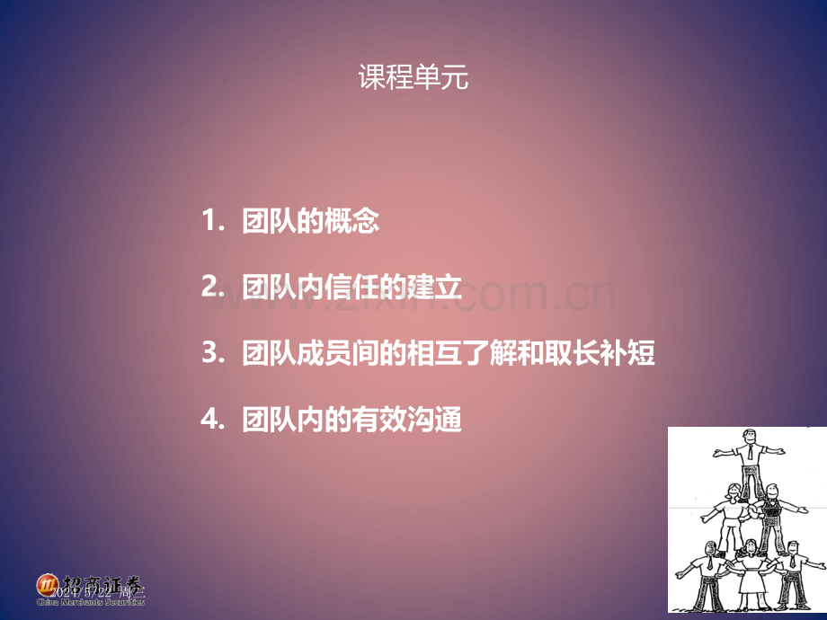 团队协作与沟通技巧的培训.ppt_第2页