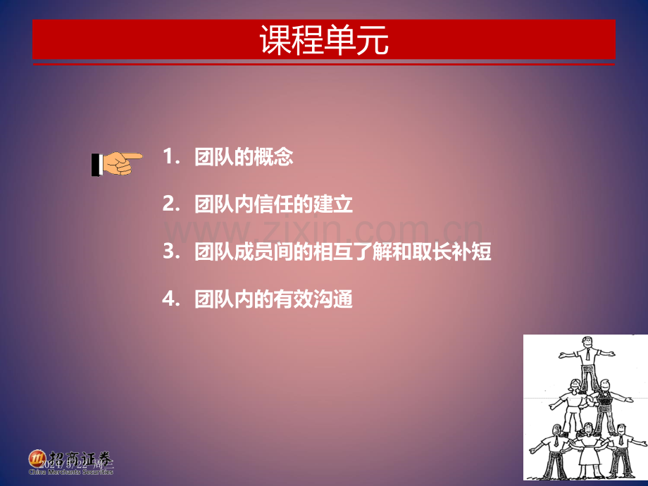 团队协作与沟通技巧的培训.ppt_第3页