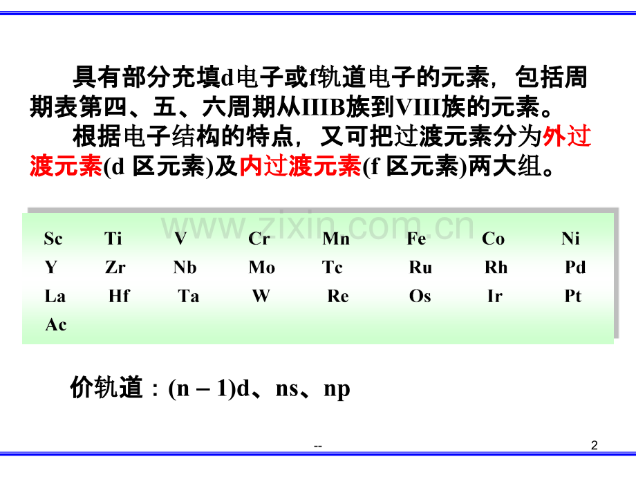 第二十章-过渡金属(一).ppt_第2页