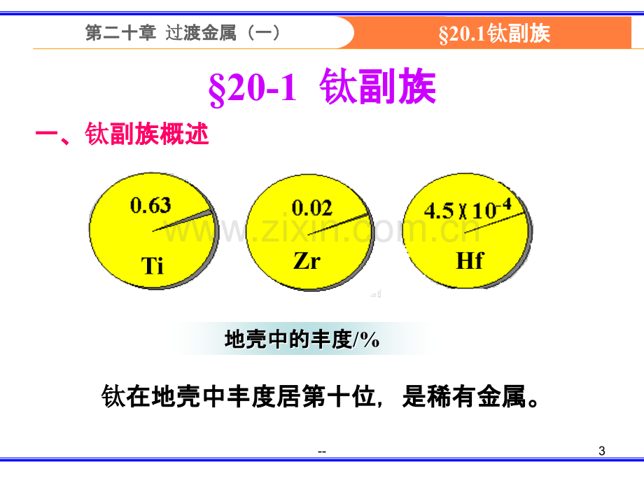 第二十章-过渡金属(一).ppt_第3页