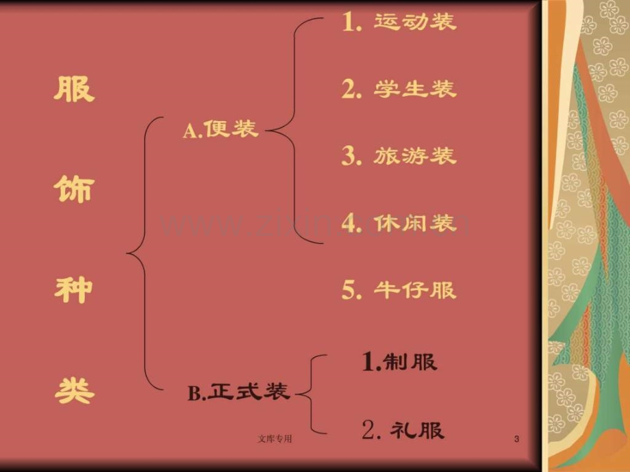 学习服装搭配修改好.ppt_第3页