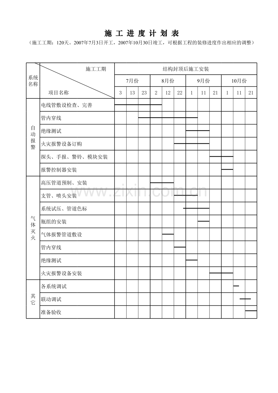 施工进度计划表(XLS格式).xls_第1页