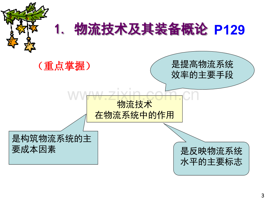 中级物流师培训讲义-第五章-物流技术及其装备.ppt_第3页