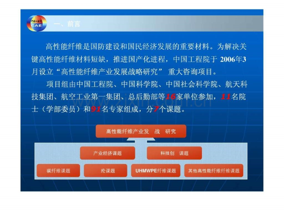 季国标院士报告——高性能纤维产业发展战略研究..ppt_第3页