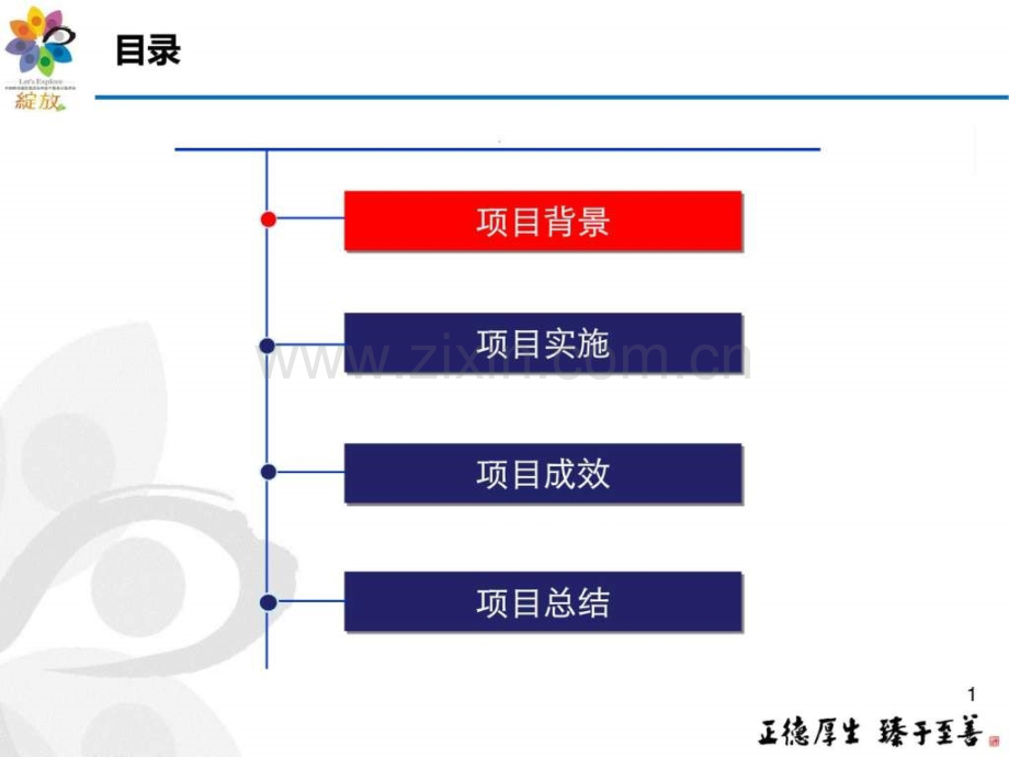 上海健全服务质量管理体系走可持续服务质量运营管.ppt_第2页