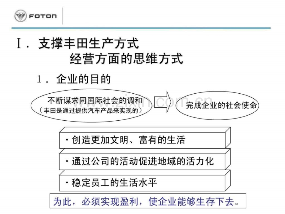 丰田生产方式(TPS)基本思路.ppt_第3页