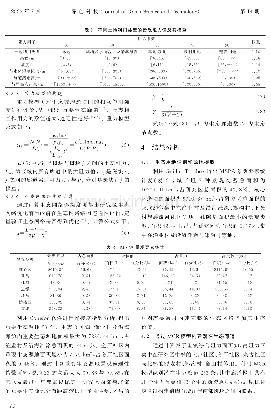 基于MSPA和MCR模型的大连市城子坦镇生态网络构建.pdf_第3页