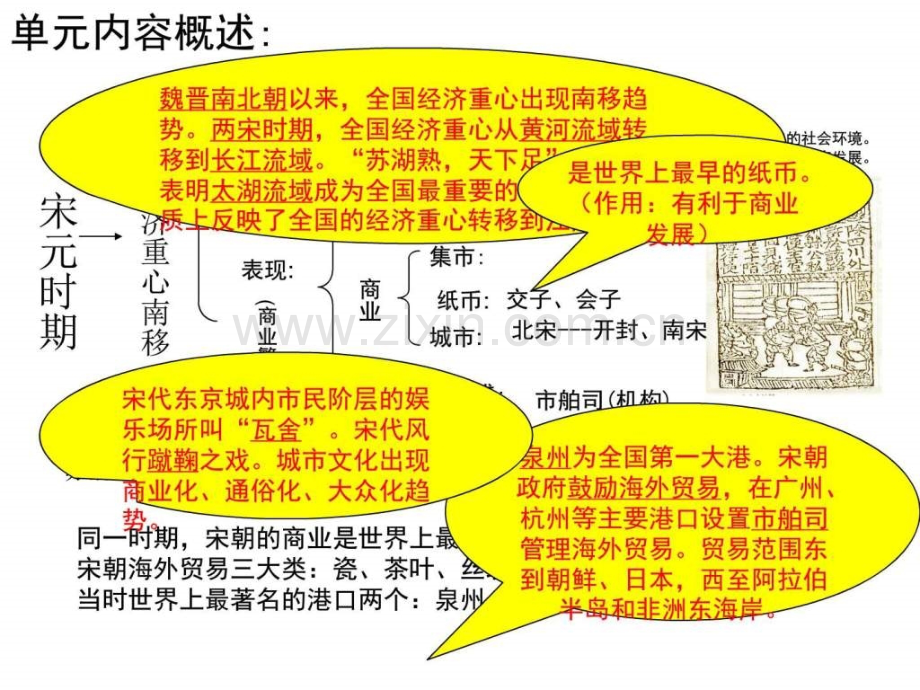 七下二单元复习教案初三政史地政史地初中教育教育专区.ppt_第3页