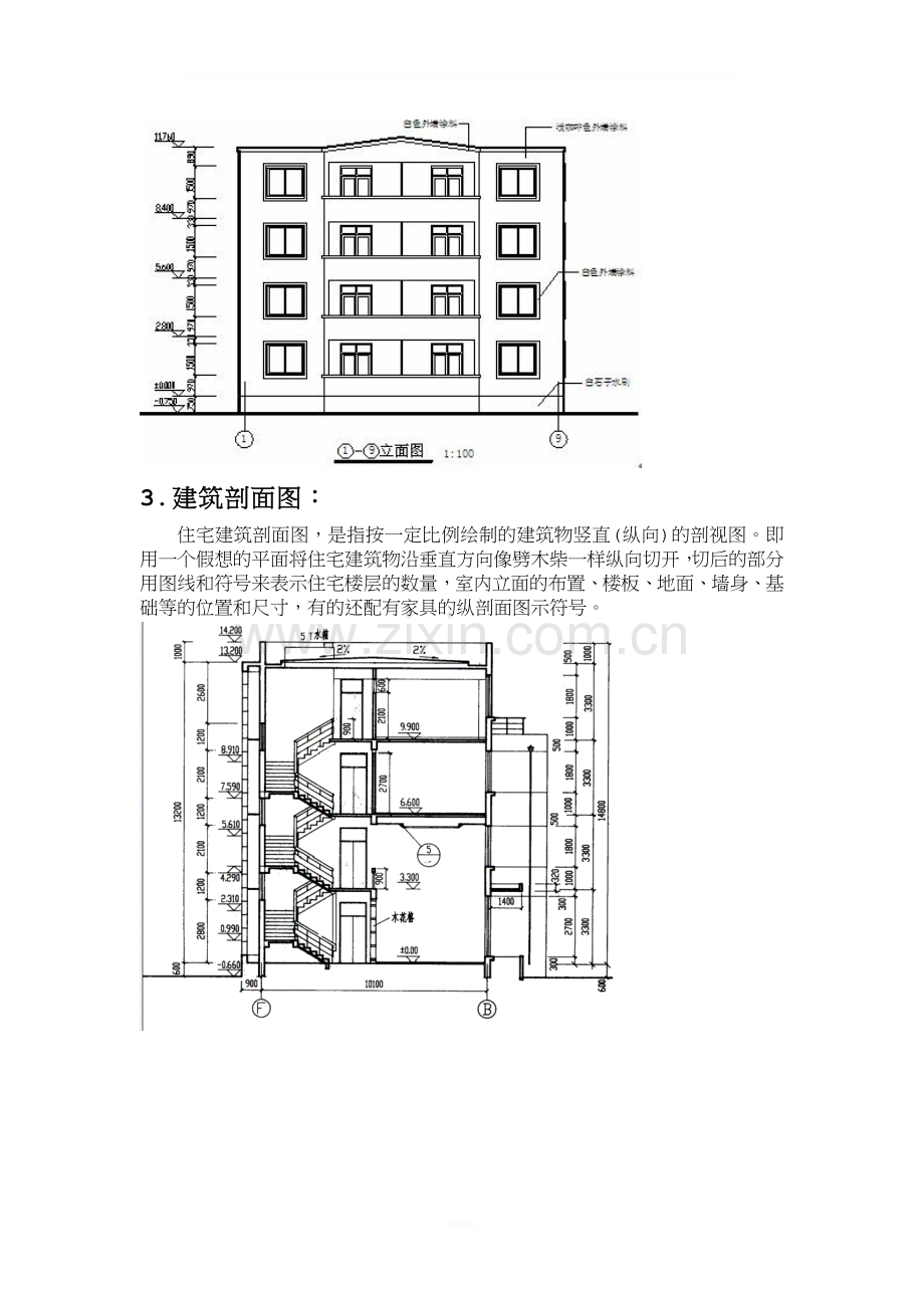 单元式多层住宅设计图.doc_第3页