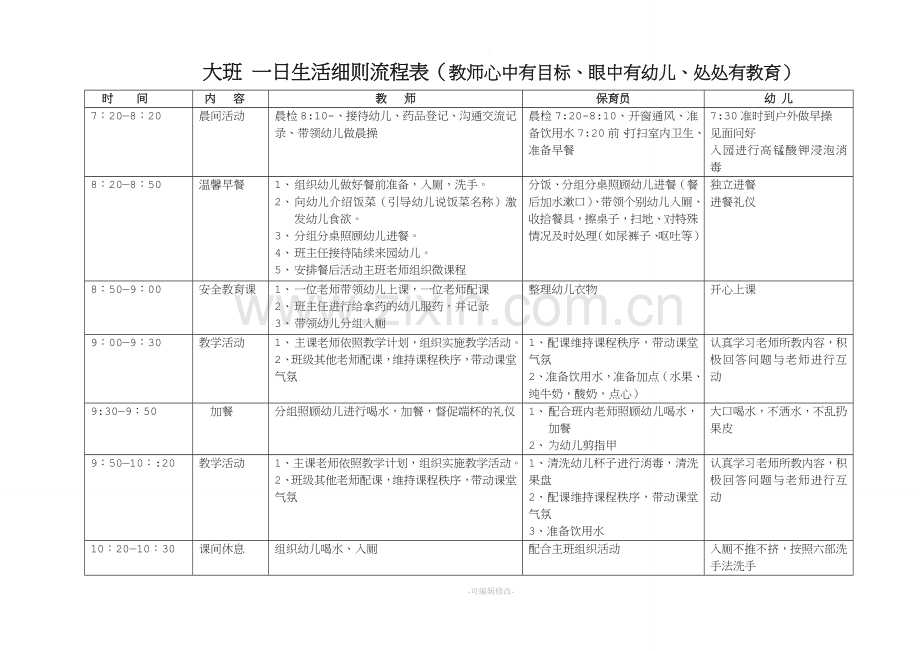 大班-一日生活细则流程表.doc_第1页