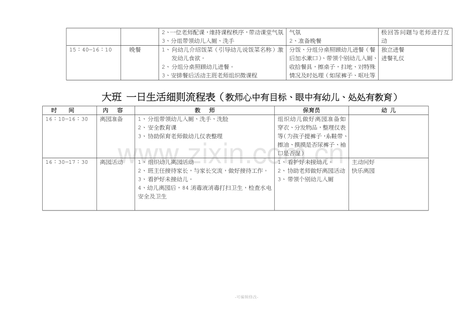 大班-一日生活细则流程表.doc_第3页