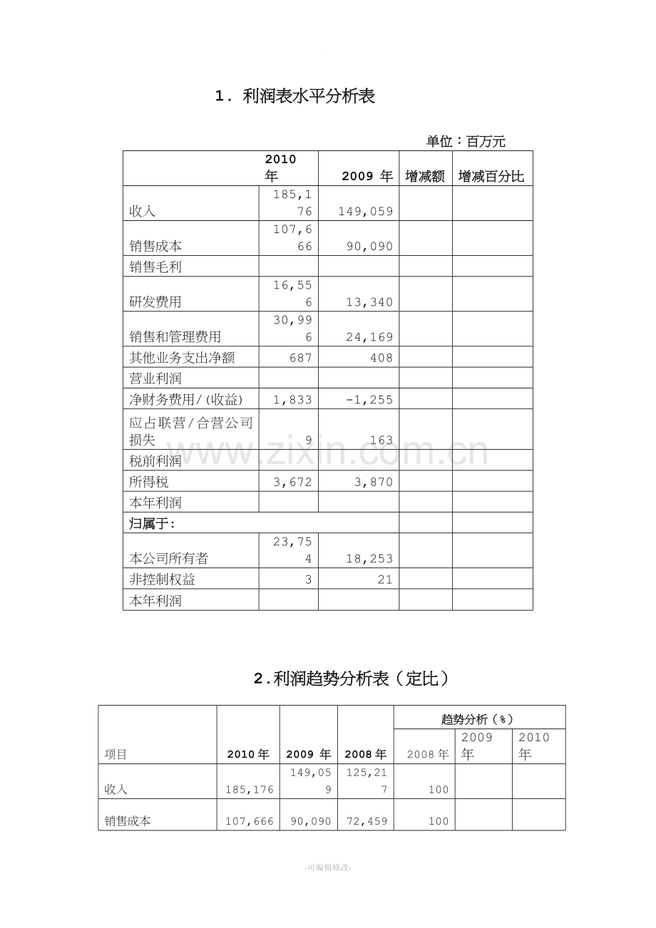 华为财务报表.doc_第1页