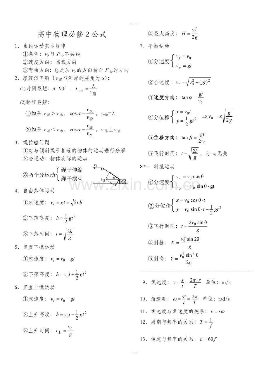 高中物理必修+选修全套公式.doc_第3页