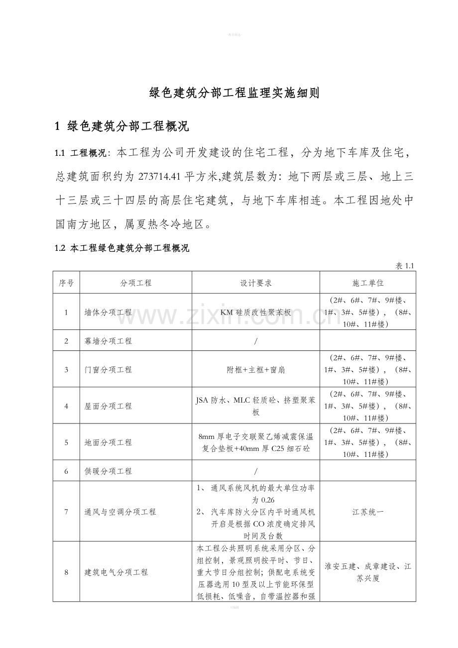 监理实施细则(绿色建筑分部工程)).doc_第2页