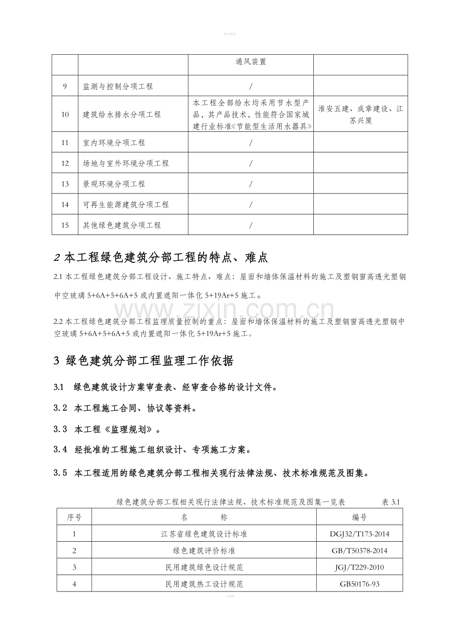 监理实施细则(绿色建筑分部工程)).doc_第3页