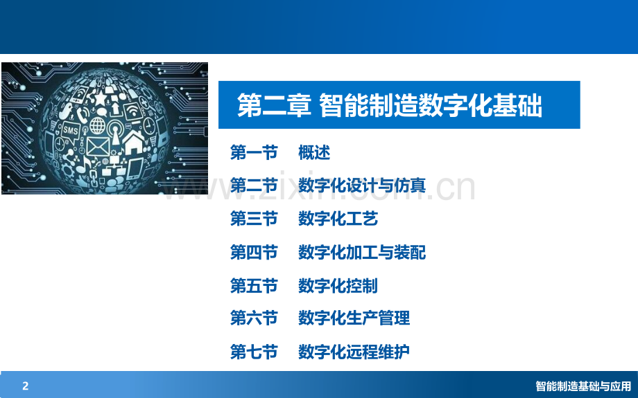 智能制造数字化基础.pptx_第2页