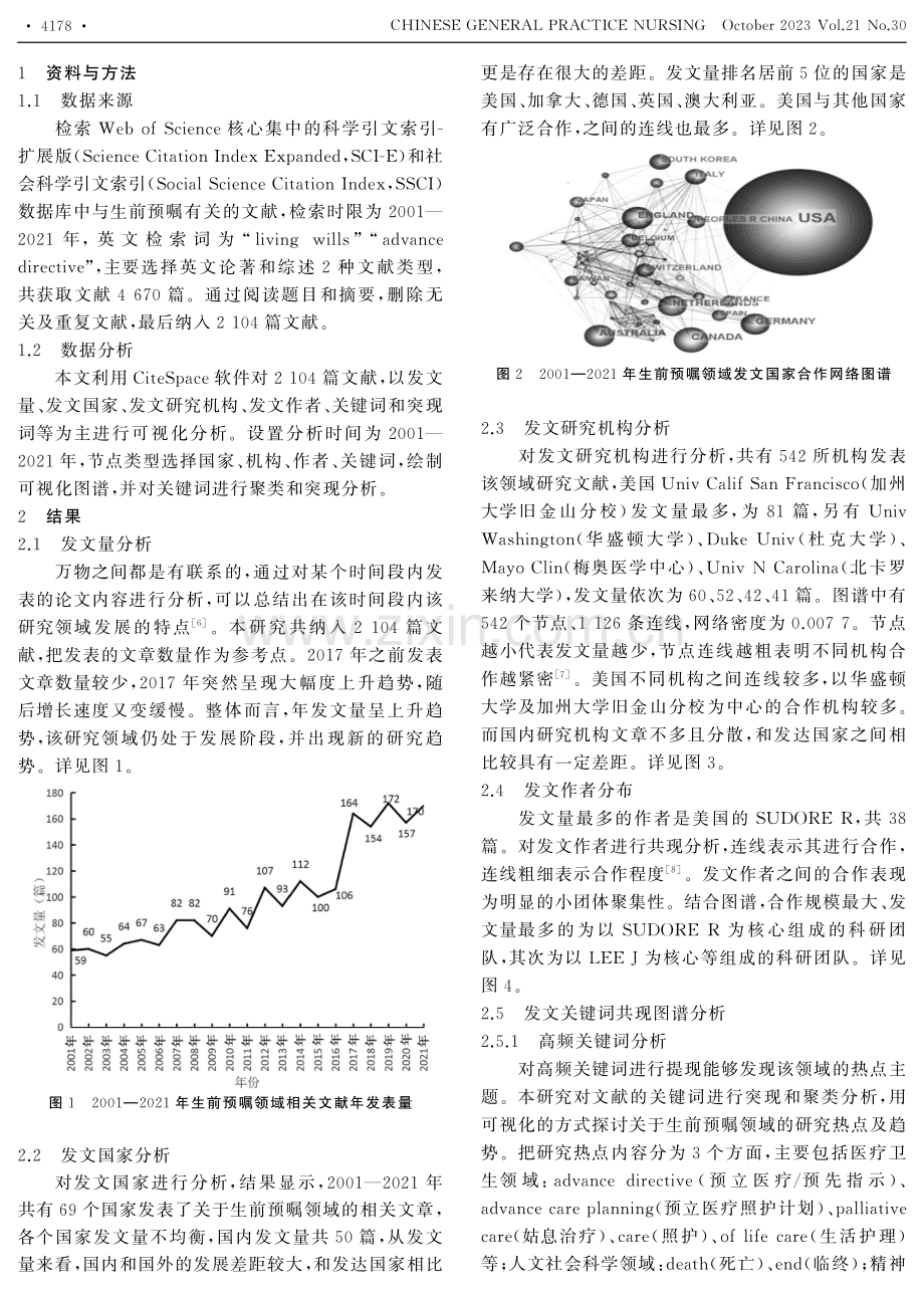 基于Web of Science的生前预嘱研究热点的可视化分析.pdf_第2页