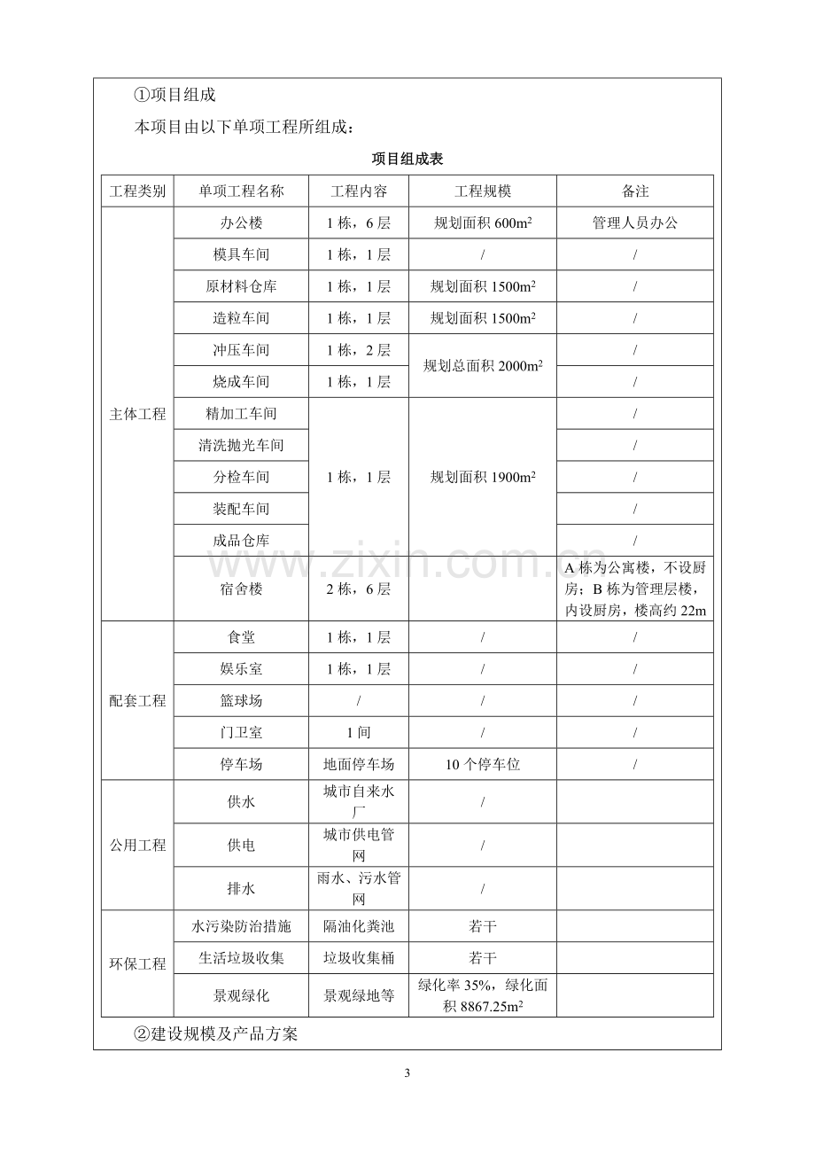 年产5500万件温控器陶瓷生产线新建项目环境评估报告表.doc_第3页