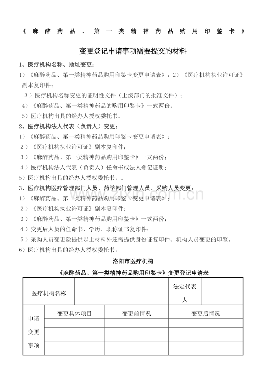 麻醉药品第一类精神药品购用印鉴卡变更登记申请事项需要提交的材料及表单.docx_第2页