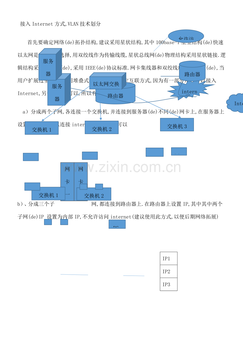 公司网络组建设计与方案.docx_第3页