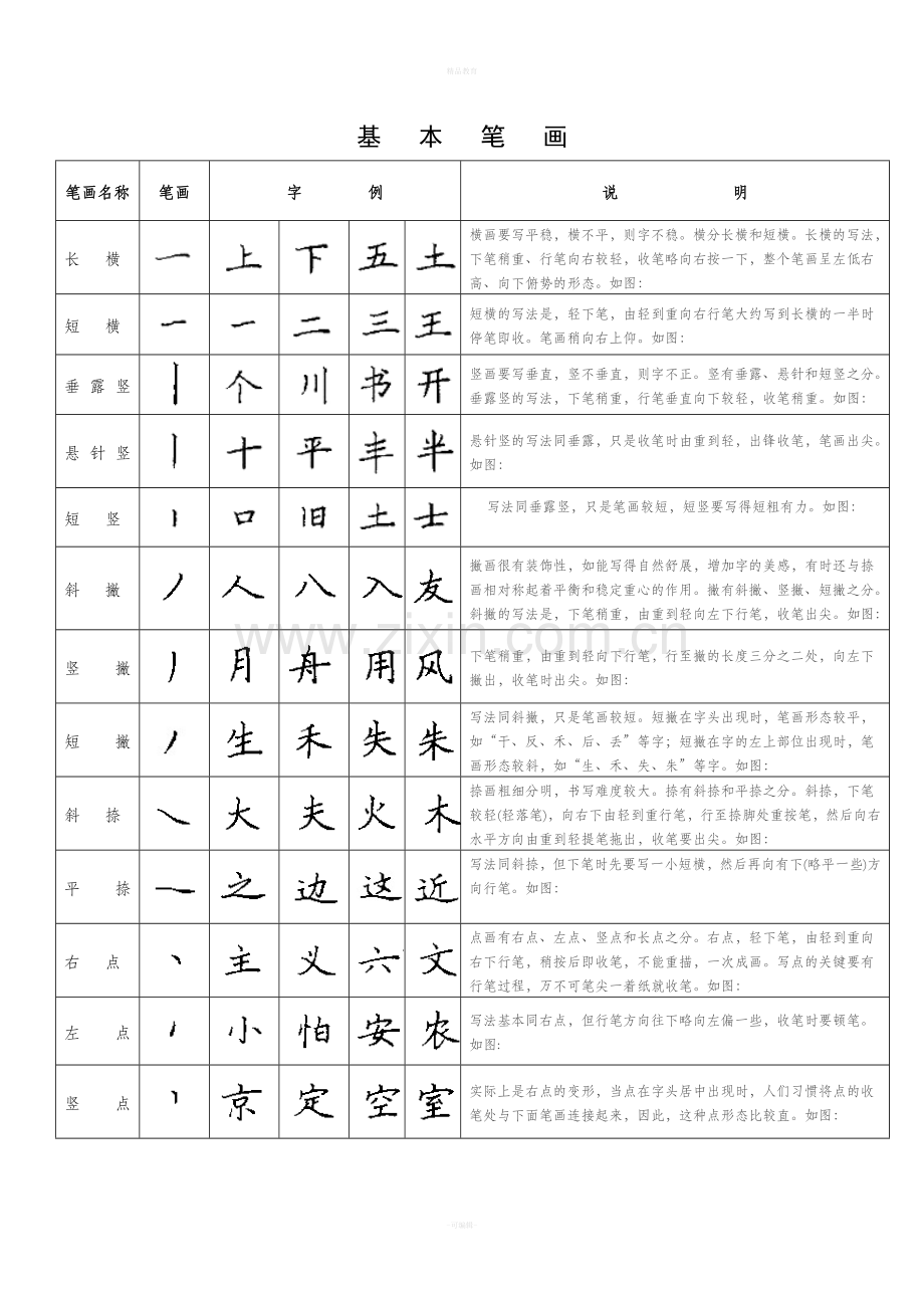 硬笔书法基本笔画.doc_第1页