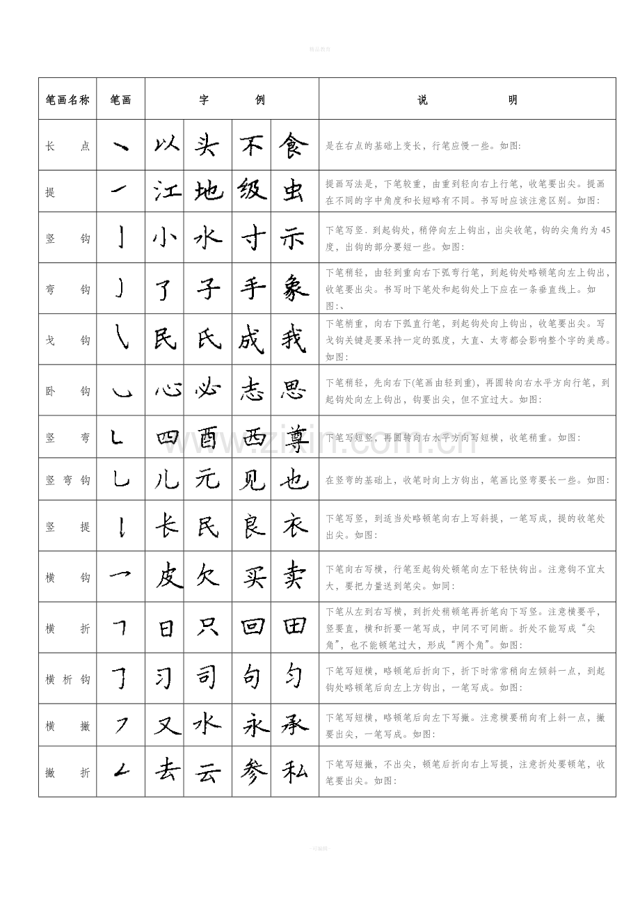 硬笔书法基本笔画.doc_第2页