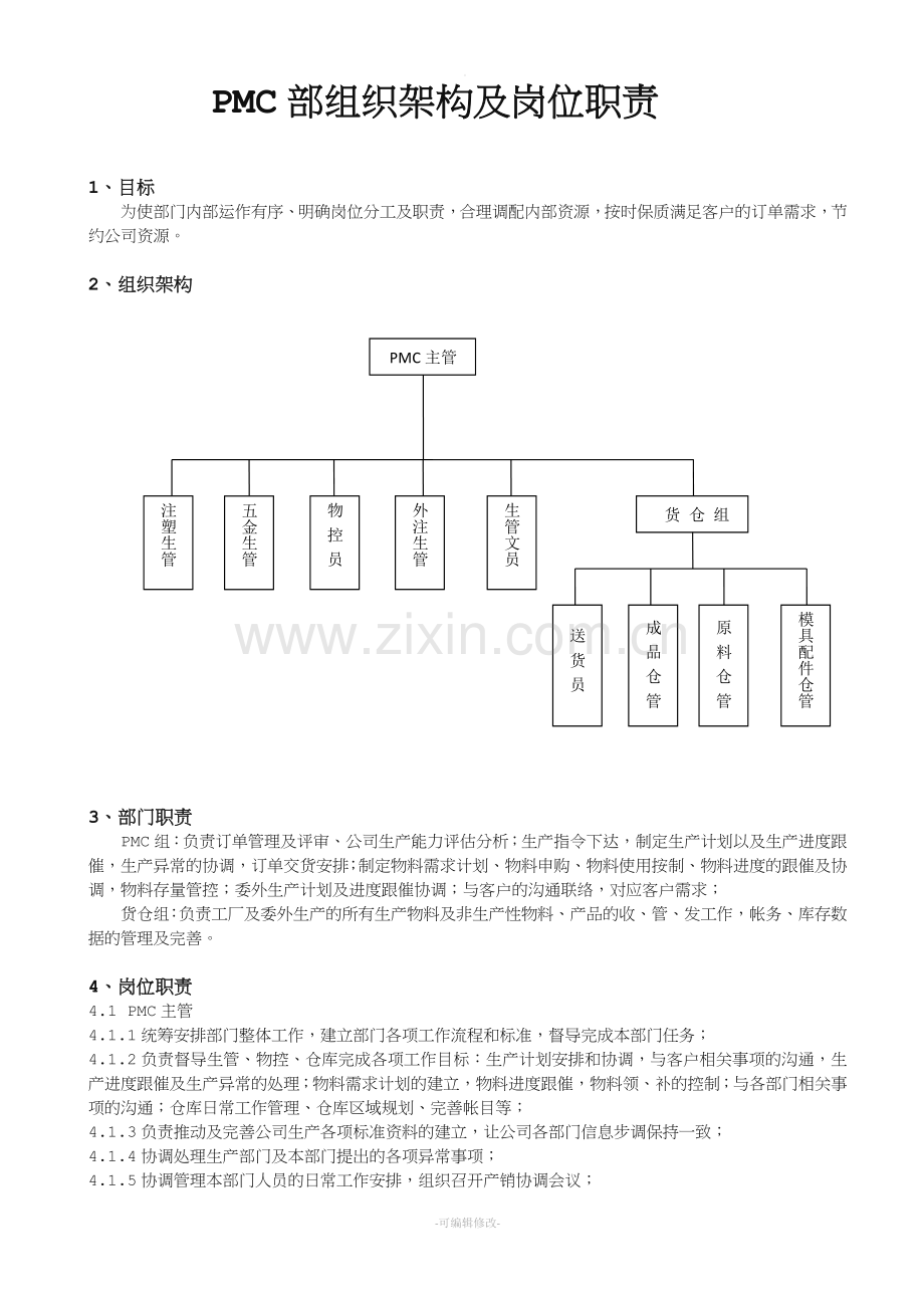 PMC部组织架构及岗位职责.doc_第1页