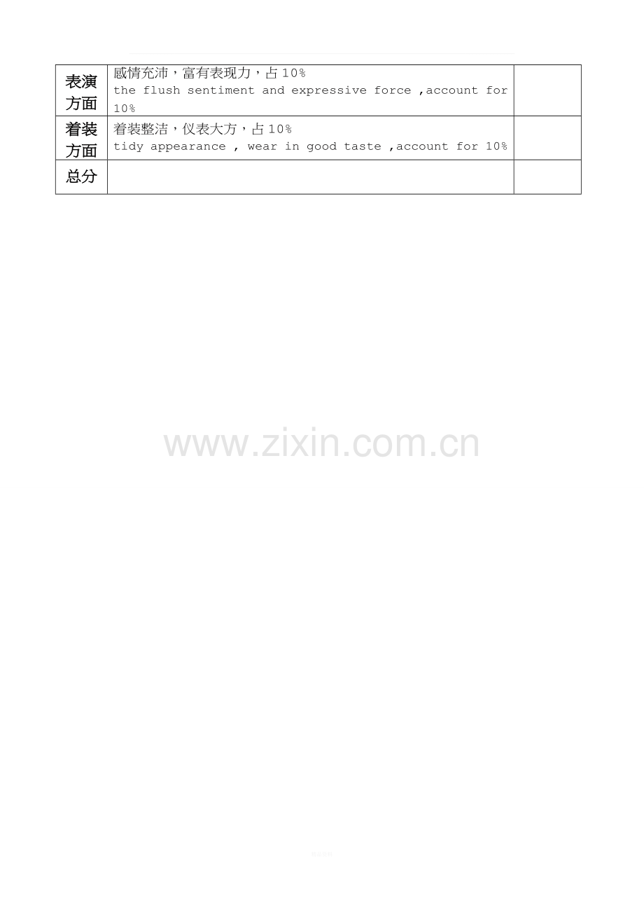 英语演讲比赛评分表格.doc_第2页