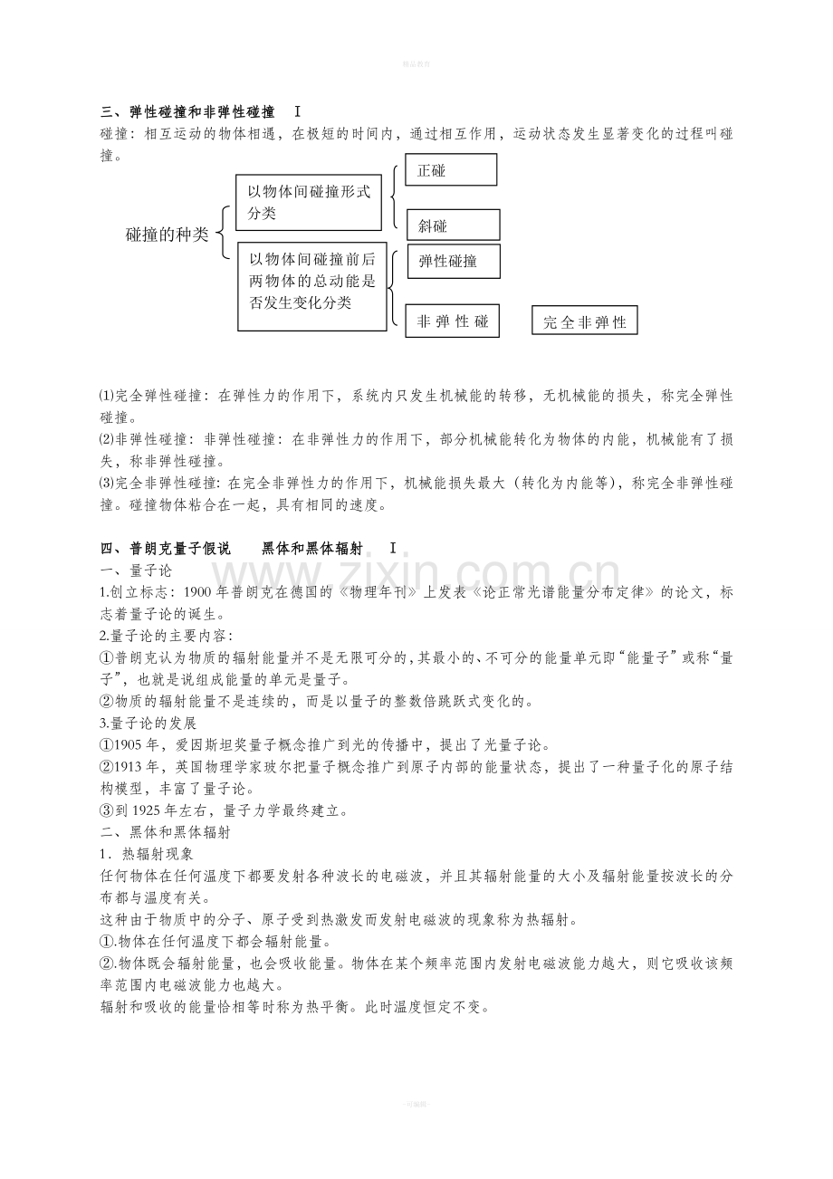 高中物理选修3-5知识点整理.doc_第2页