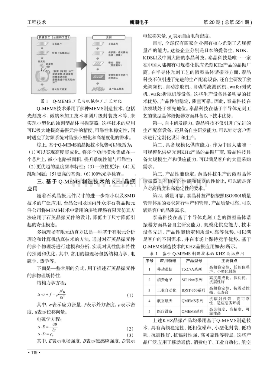 基于Q-MEMS制造技术的KHz晶振.pdf_第2页