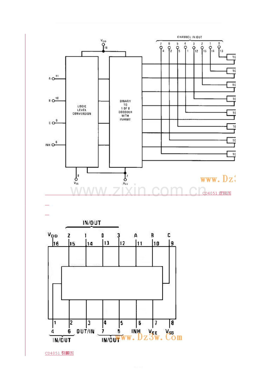 CD4051模拟开关资料.docx_第3页