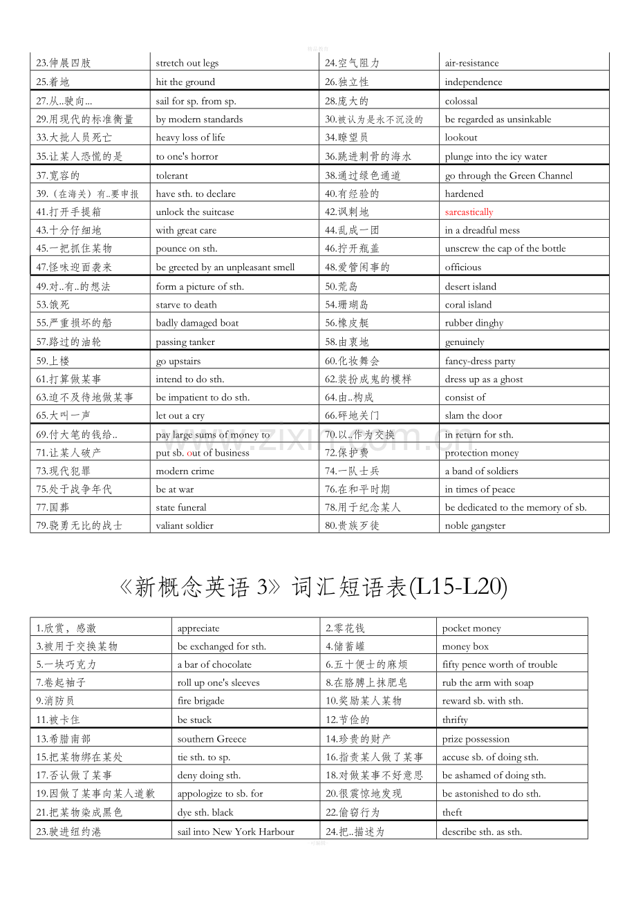 全新整理新概念第三册短语.doc_第3页