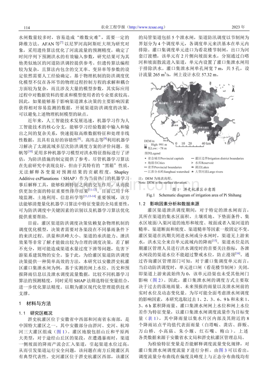 基于SHAP重要性排序和机器学习算法的灌区渠道调度流量预测.pdf_第2页