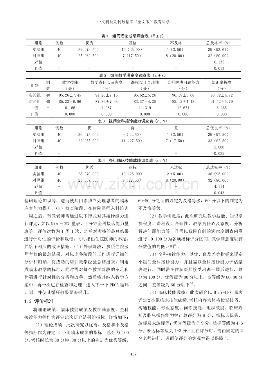 基于PDCA循环的全科住院医师规范化培训中全科接诊能力的培训探索.pdf_第2页