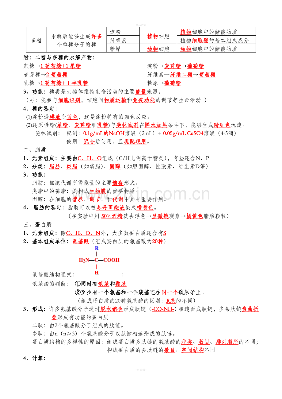 高中生物必修1复习提纲(必修类).doc_第2页