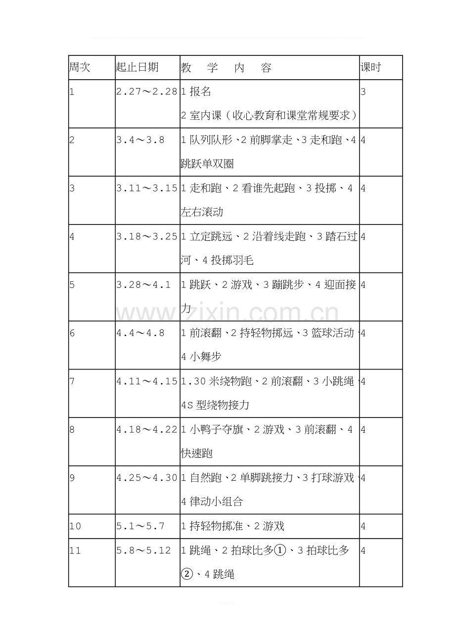 五年级下册体育教学计划.docx_第3页