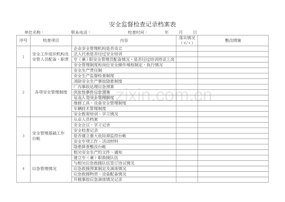 道路运输企业安全生产检查情况记录表.doc_第1页