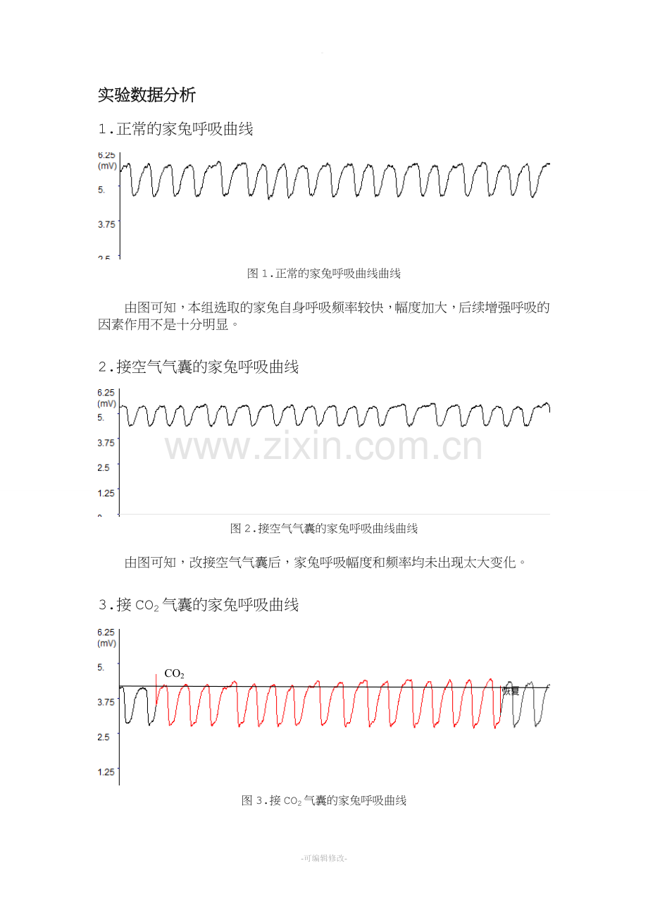 生理学实验：家兔呼吸运动的调节.doc_第1页