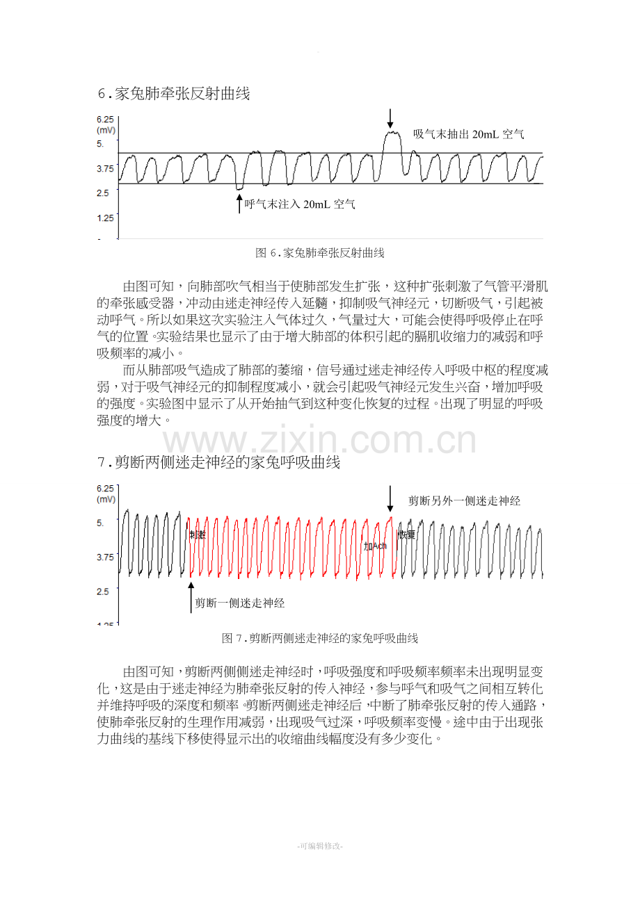 生理学实验：家兔呼吸运动的调节.doc_第3页