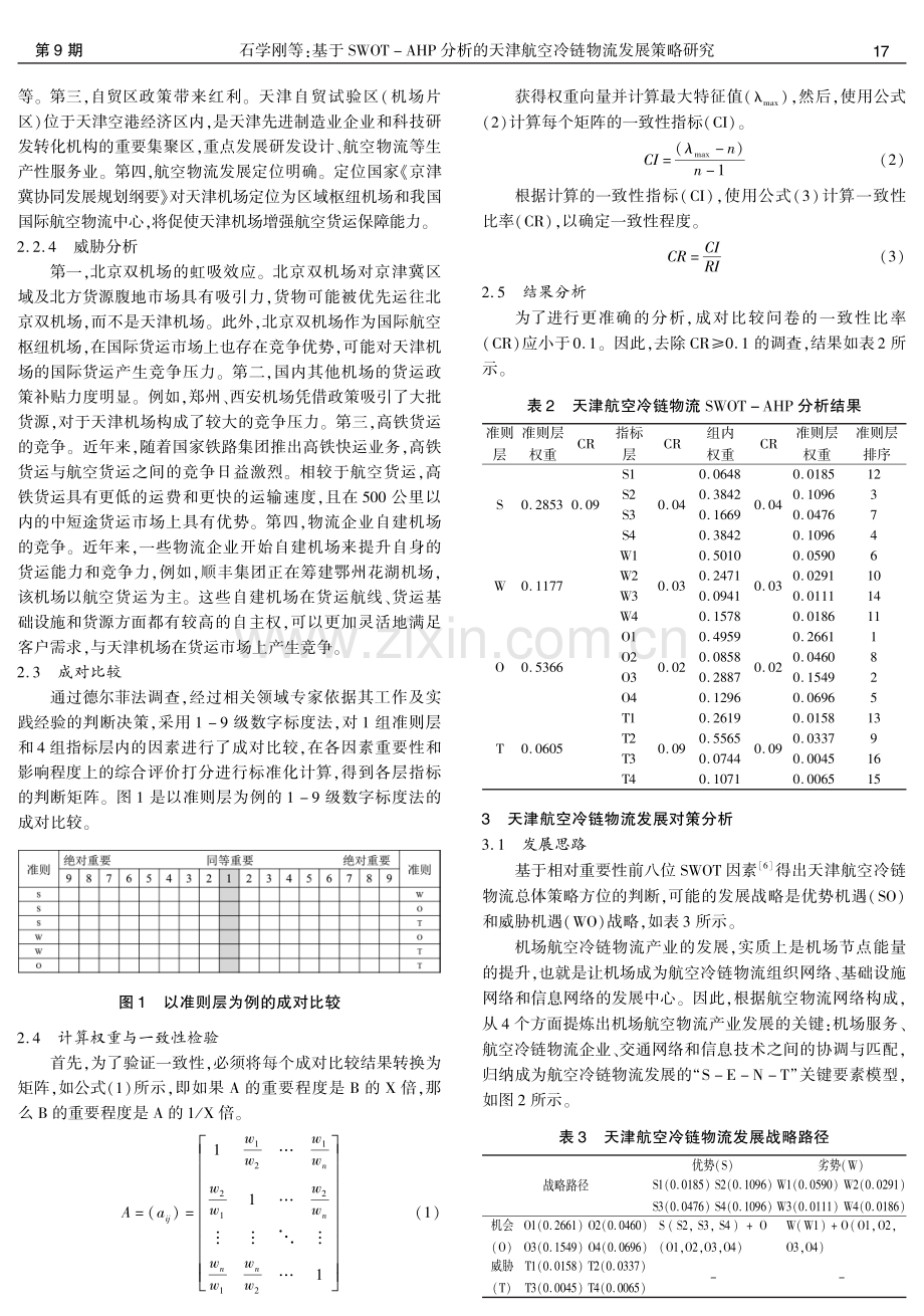 基于SWOT-AHP分析的天津航空冷链物流发展策略研究.pdf_第3页