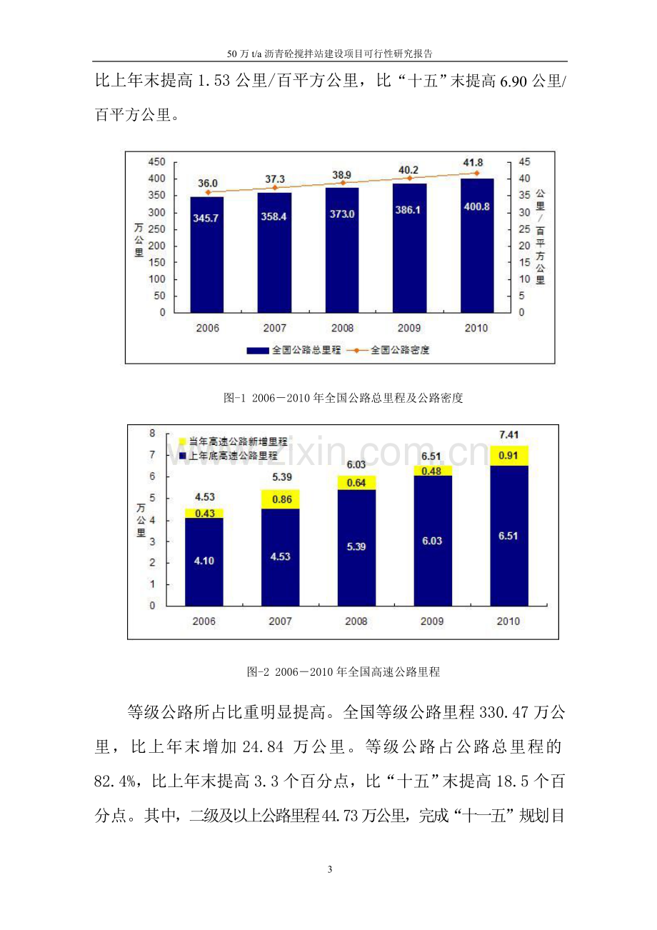 50万ta沥青砼搅拌站建设项目可行性研究报告.doc_第3页