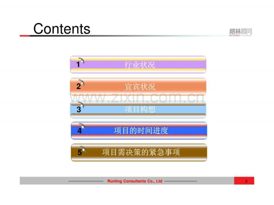 宜宾·尚城家居博览馆项目调研及规划探讨.ppt_第3页