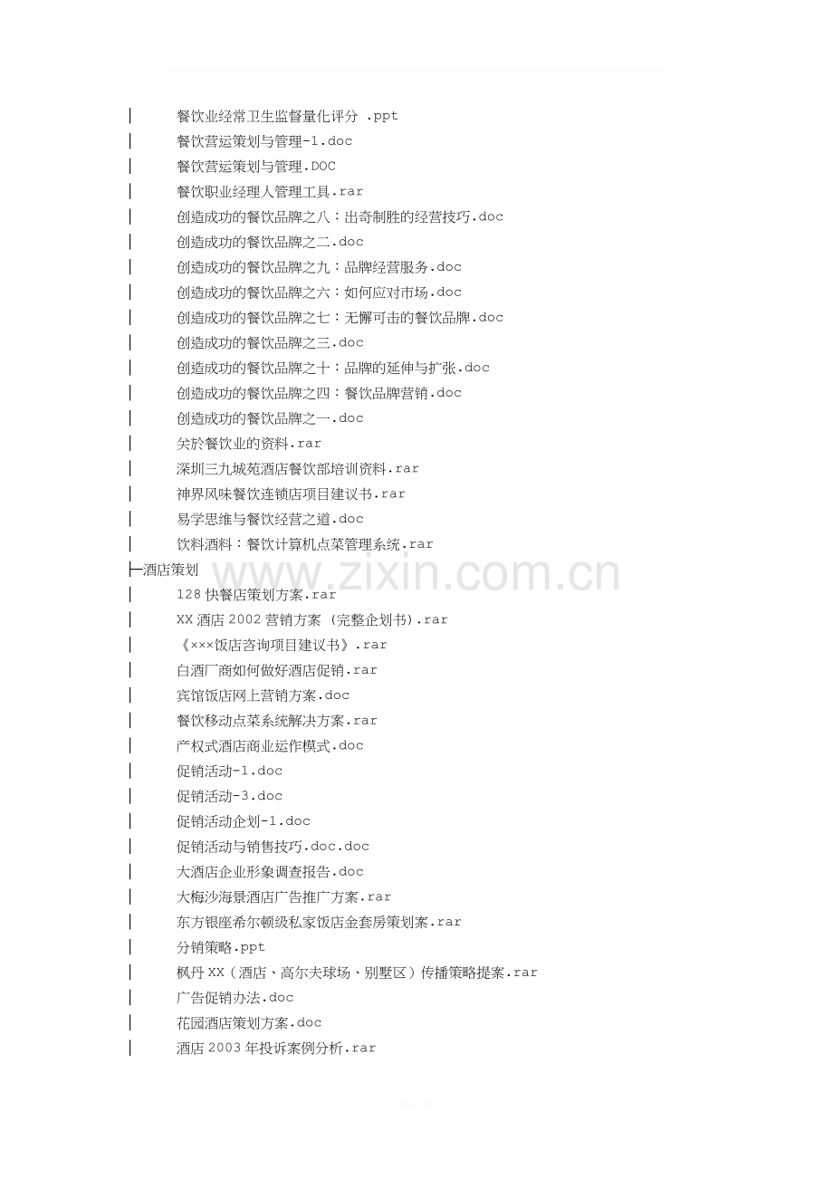 酒店宾馆管理策划营销方案宝典目录..doc_第2页