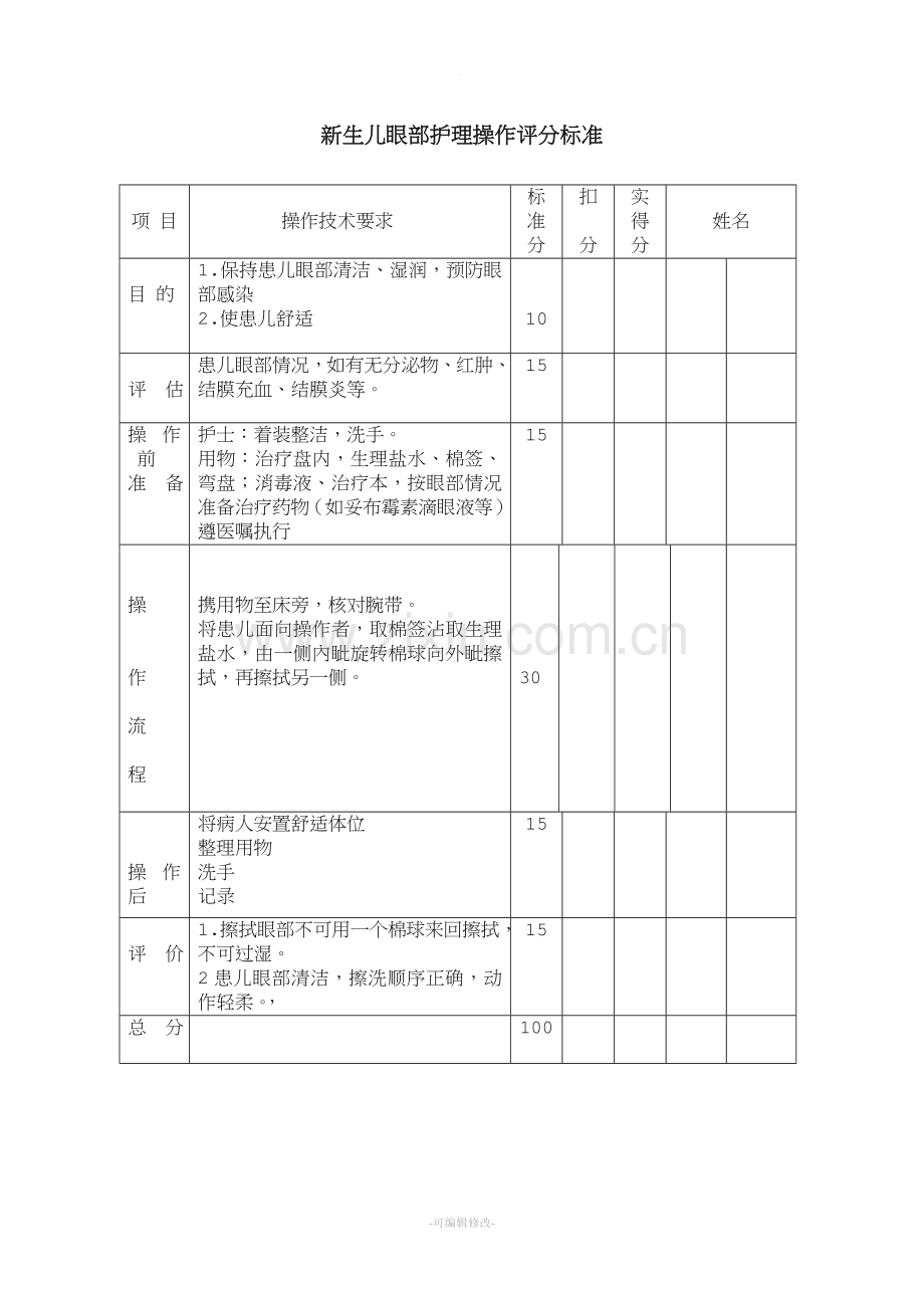 新生儿眼部护理操作评分标准.doc_第1页