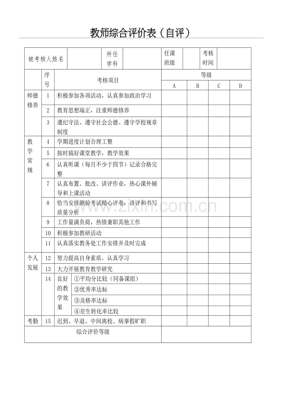 重点小学教师综合评价表.docx_第2页