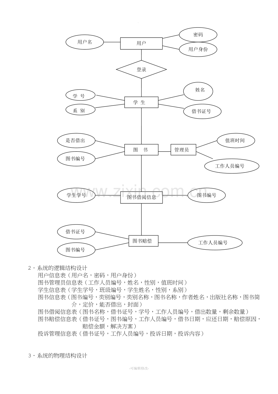 数据库SQL实训设计报告图书管理系统.doc_第3页