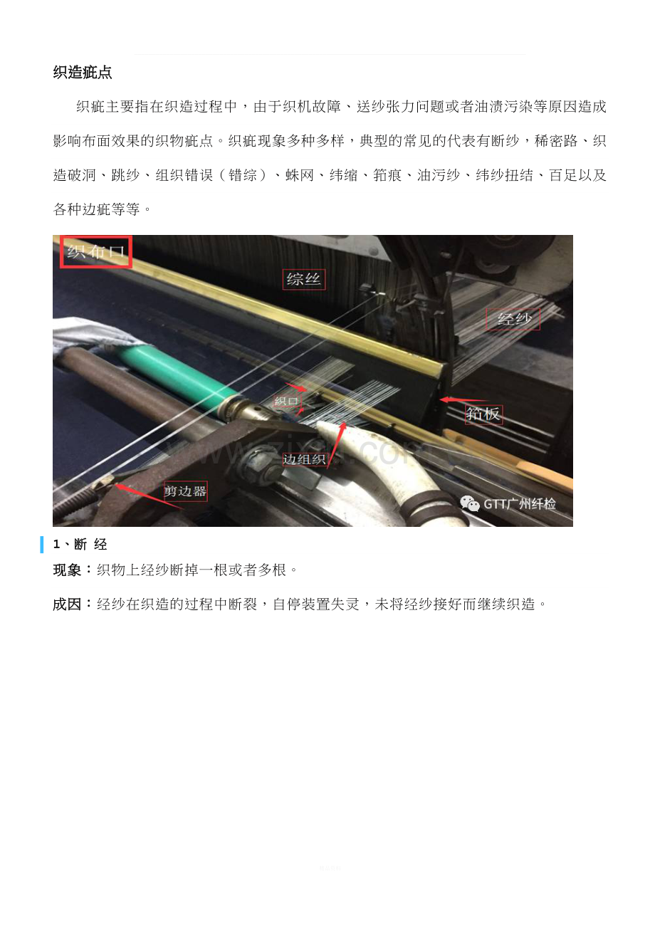 布料外观疵点图解及成因分析.docx_第3页